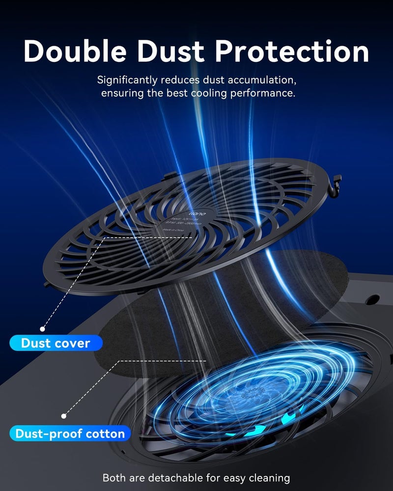 llano غطاء غبار لوسادة تبريد اللابتوب V12 و V12 Ultra و V13 - مجموعة 5 قطع لحماية محسّنة وتدفق هواء أفضل - Image 2